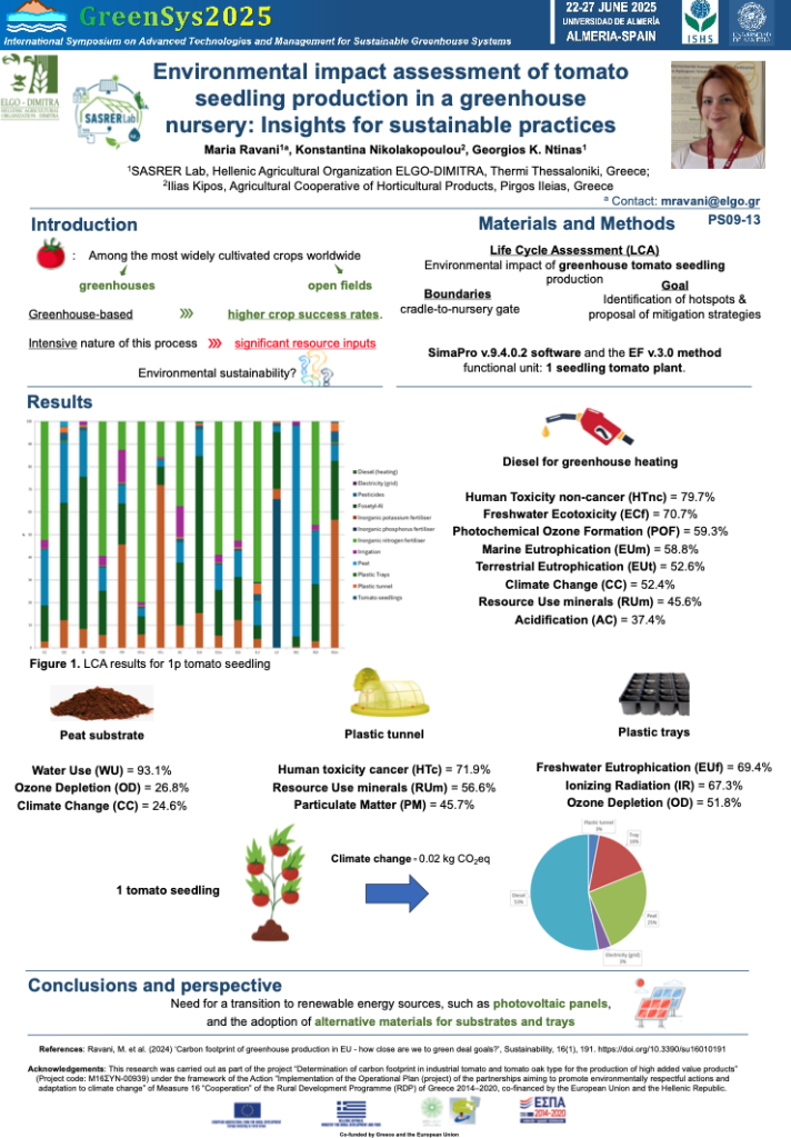 Screenshot 2025-10-10 at 2.54.20 PM